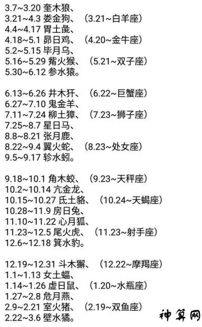 二十八星宿算命|二十八星宿、28星宿吉凶算命配对查询